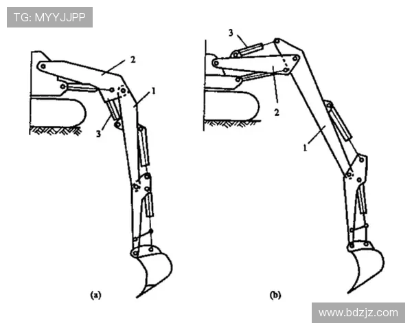 挖掘机动臂优先控制滑阀位置